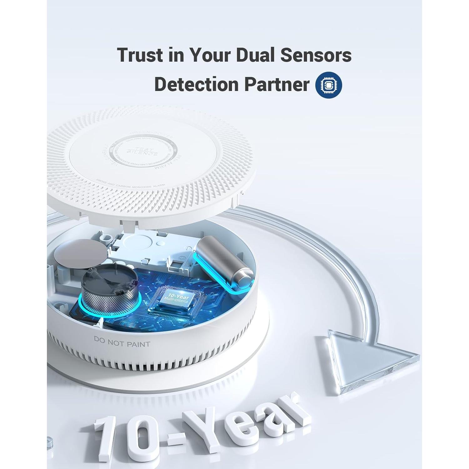 Detector de Humo y Monóxido Ecoey A8612B-4R 2 Paquetes