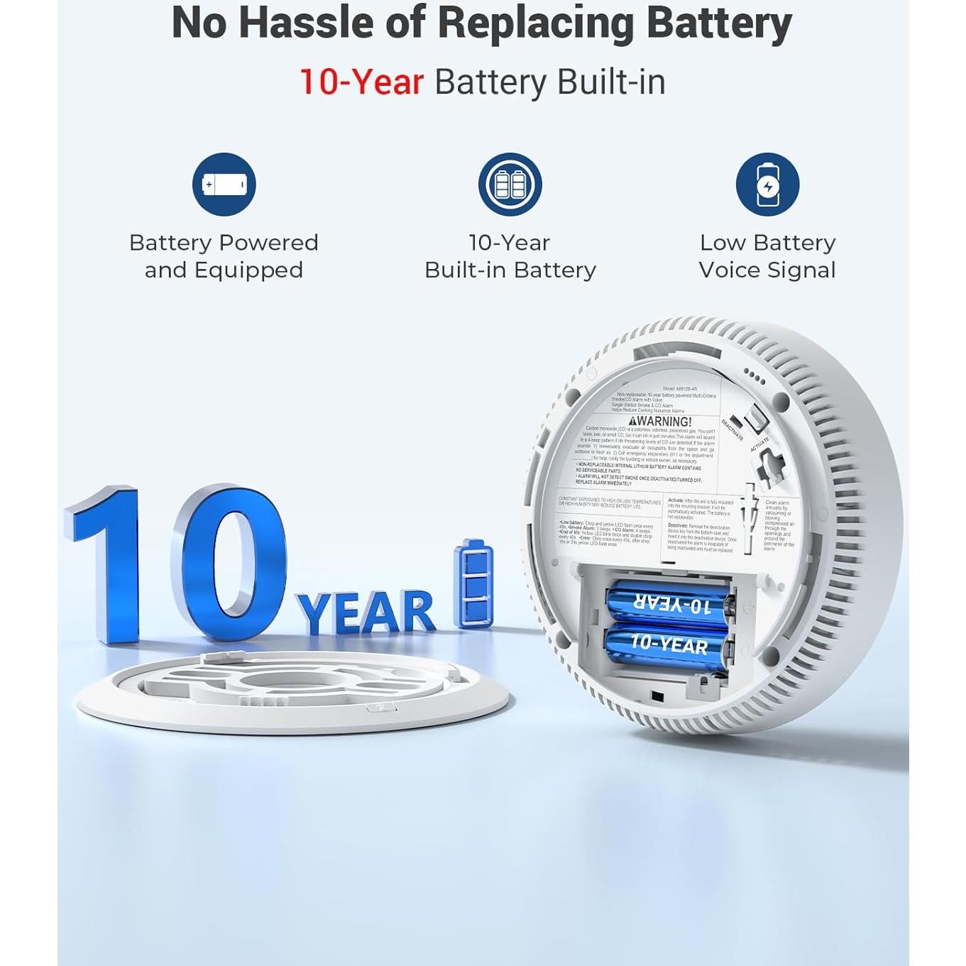 Detector de Humo y Monóxido Ecoey A8612B-4R 2 Paquetes