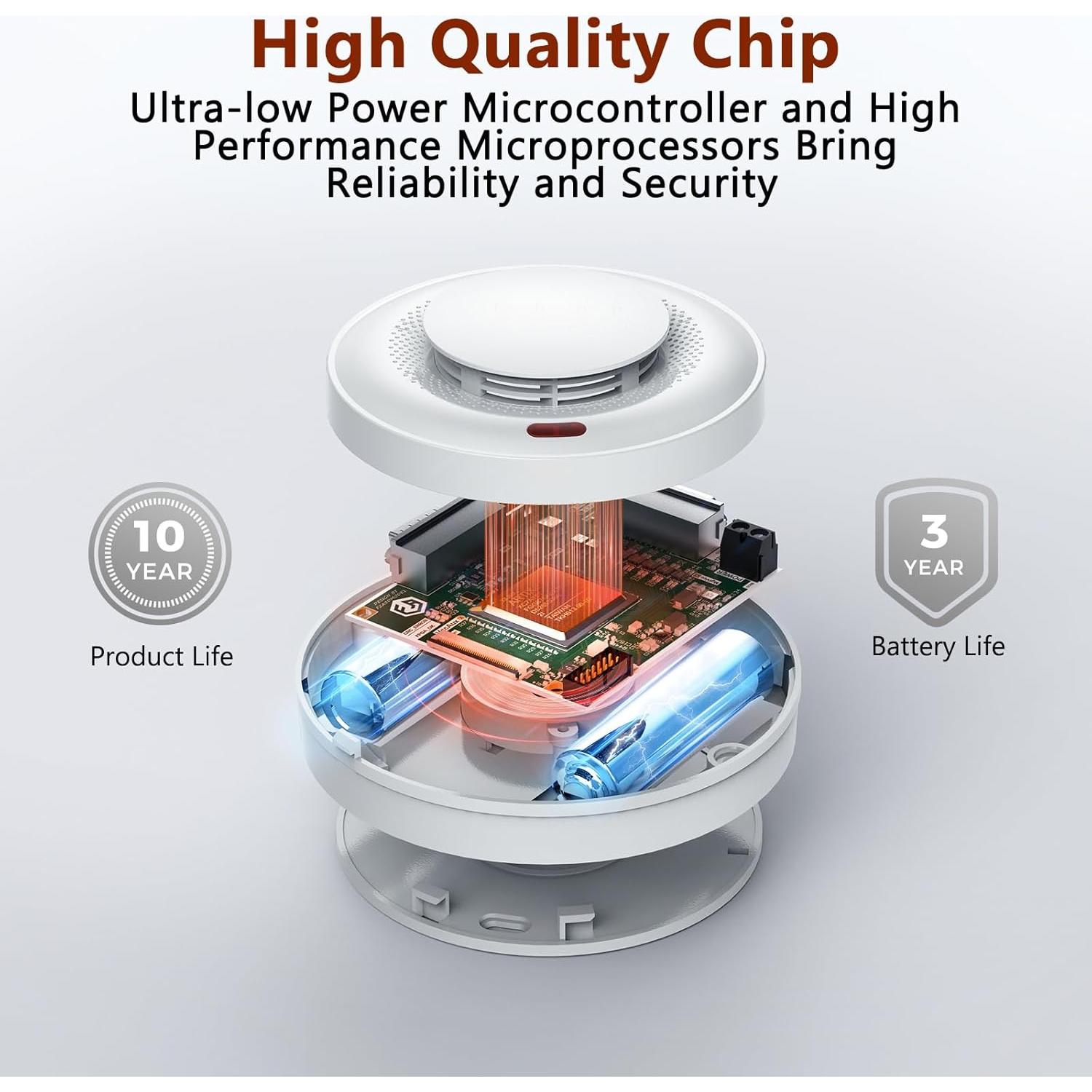 Detector de Humo Inteligente Uingarm WiFi 6 Unidades 85dB