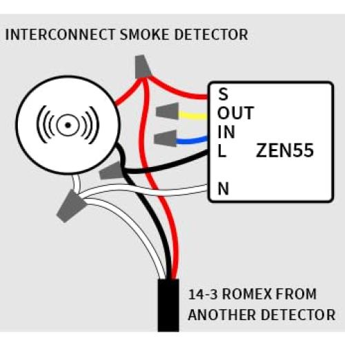 Sensor de Señal DC Z-Wave Zooz ZEN55 para Detectores de Humo