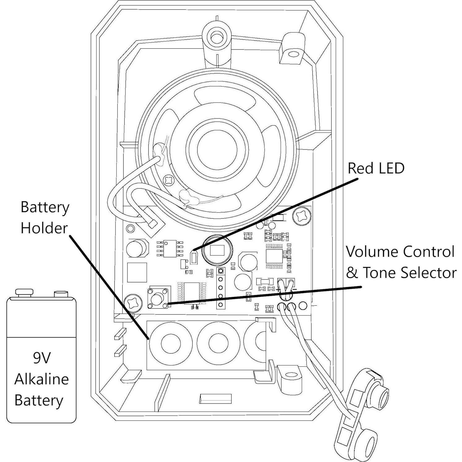 Timbre de Puerta Inalámbrico ERA-Safeguard con Sensor PIR 95dB