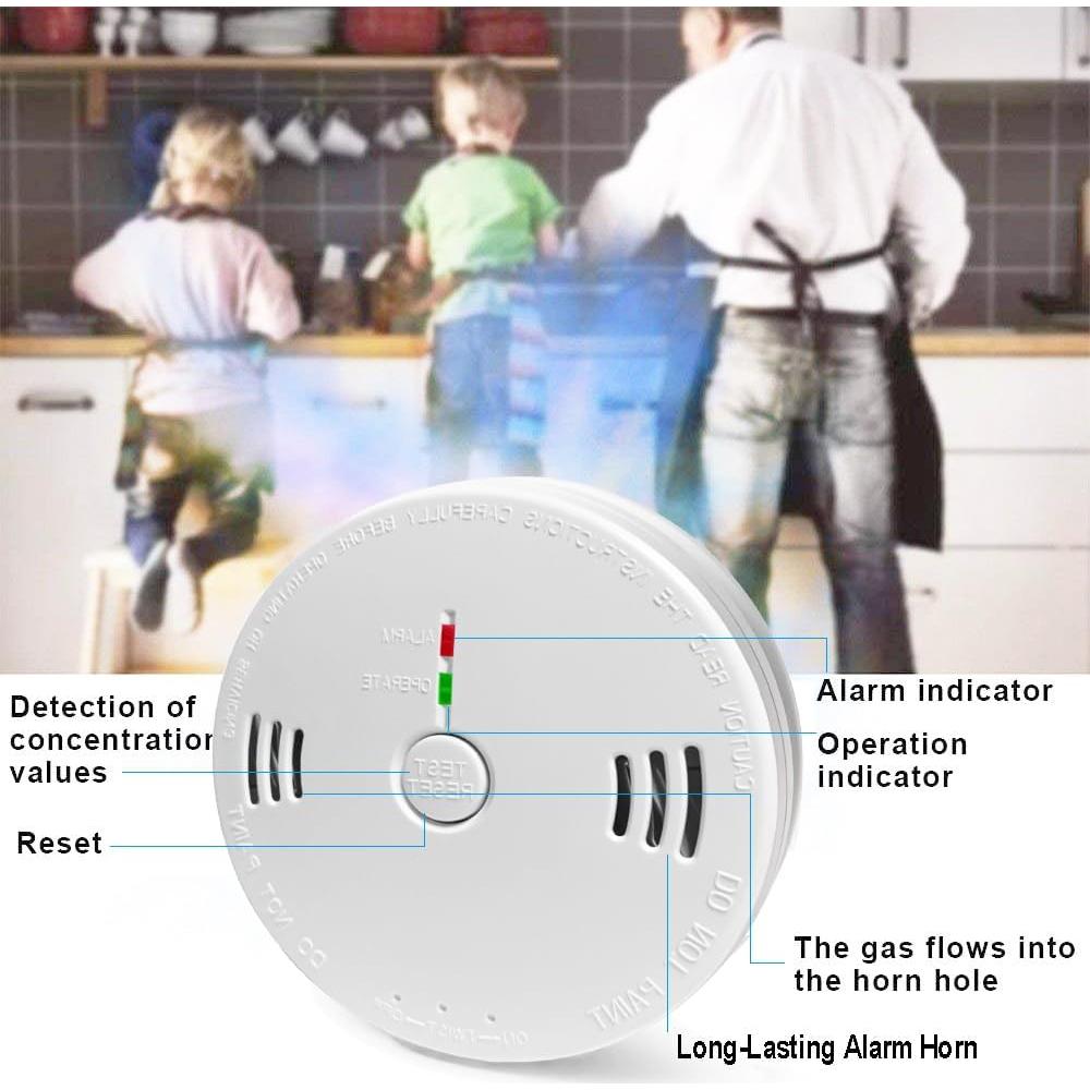 Detector de Humo y Monóxido de Carbono GLBSUNION, Paquete de 2