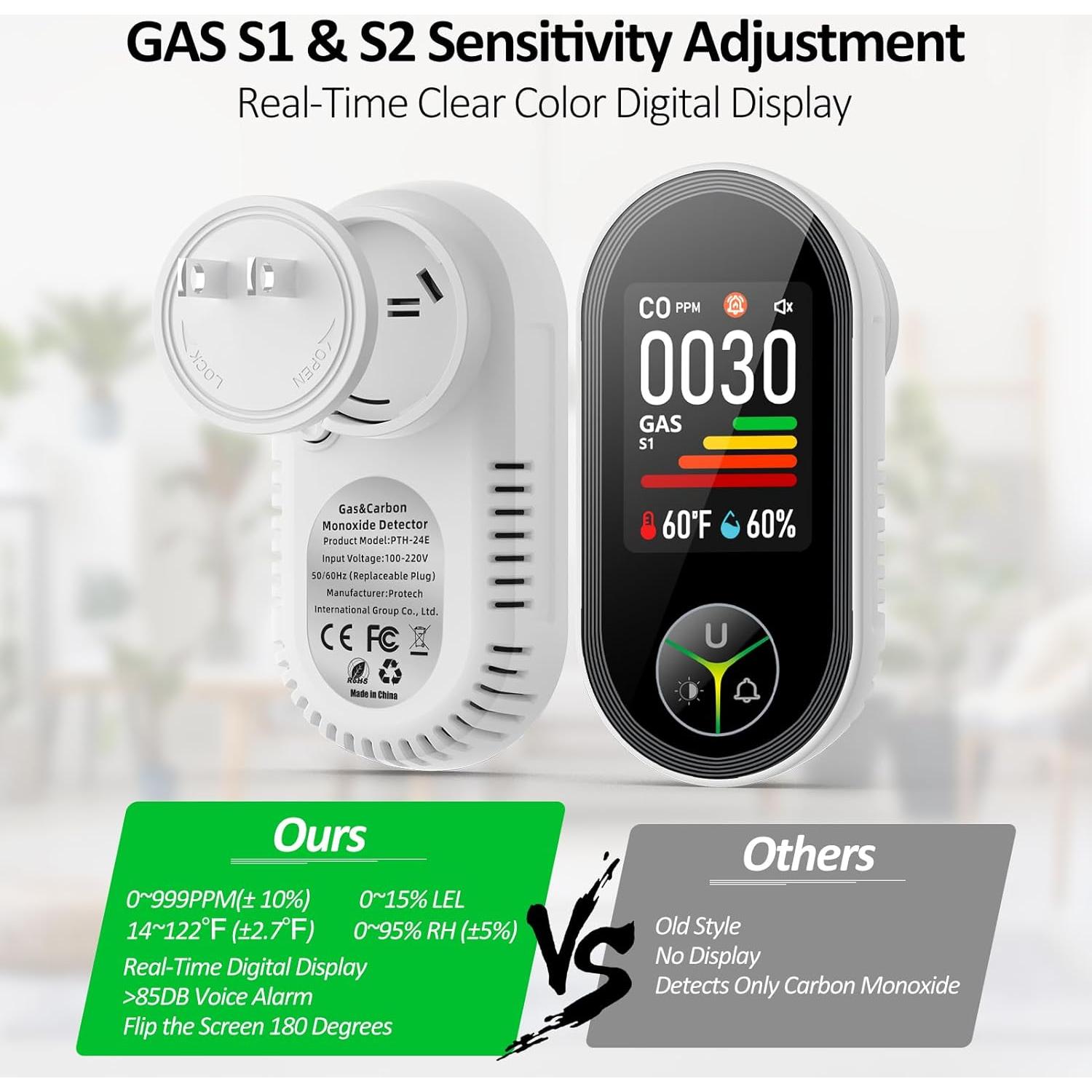 Detector de Monóxido de Carbono y Gas Kalawen 4-en-1 Enchufable