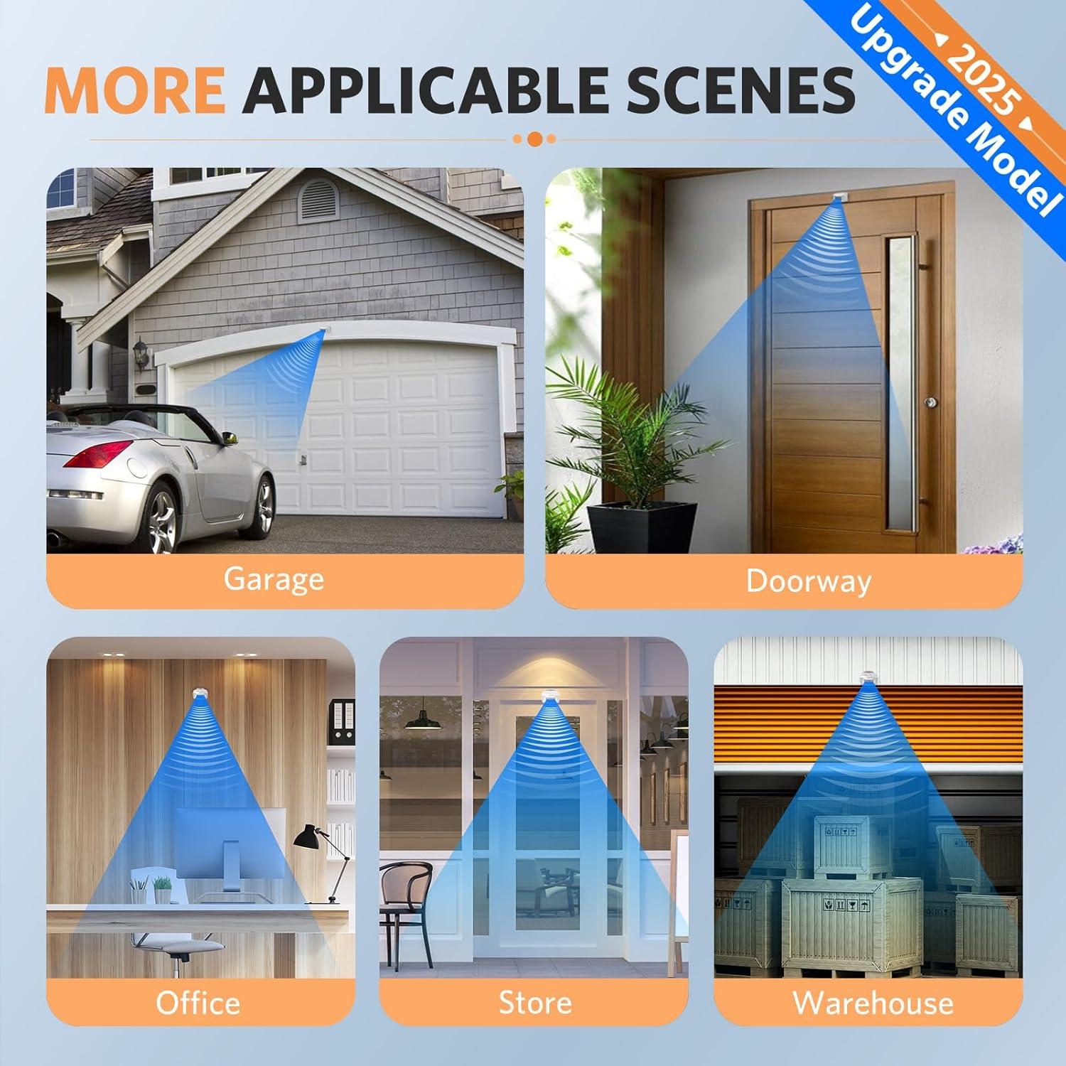 Alarma Inalámbrica Exterior FREETIM con Sensor de Movimiento 152.4m