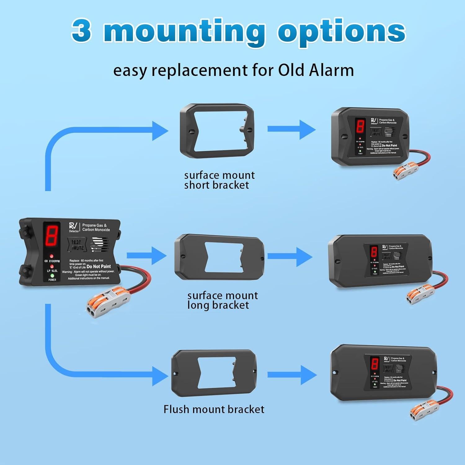 Detector de Monóxido de Carbono y Propano Zkmiles R502 12V