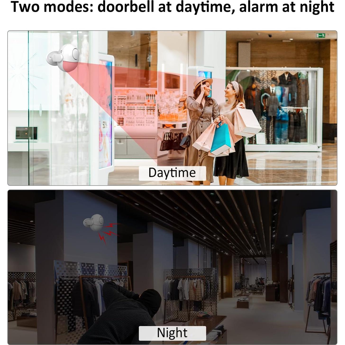 Alarma de Movimiento Inalámbrica AMHEY 125dB Control Remoto