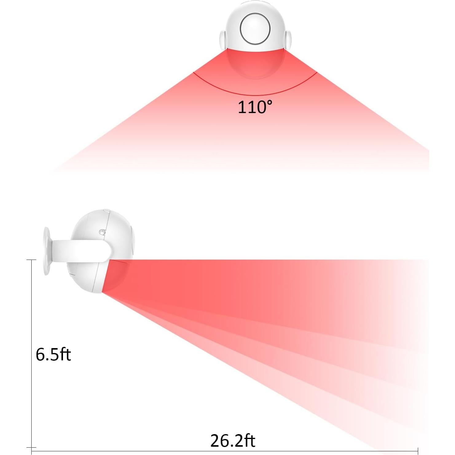Alarma de Movimiento Inalámbrica AMHEY 125dB Control Remoto