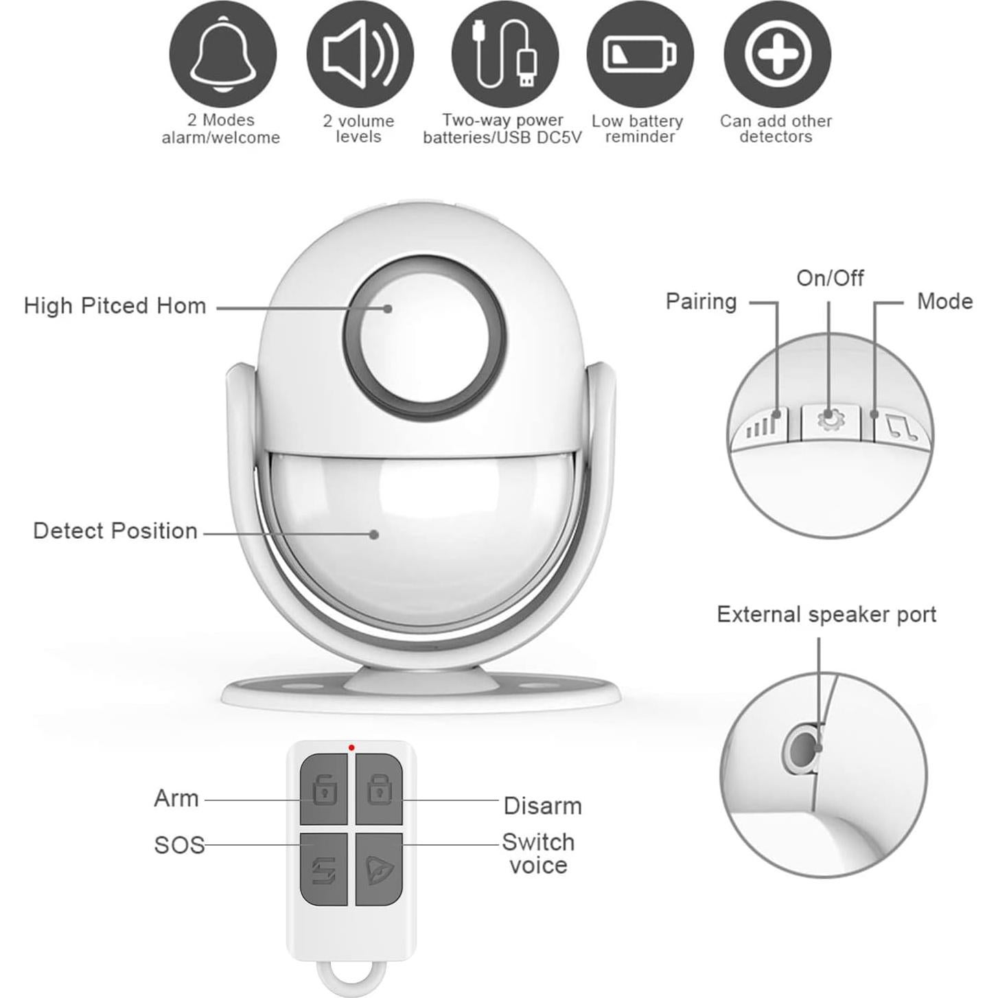 Alarma de Movimiento Inalámbrica AMHEY 125dB Control Remoto