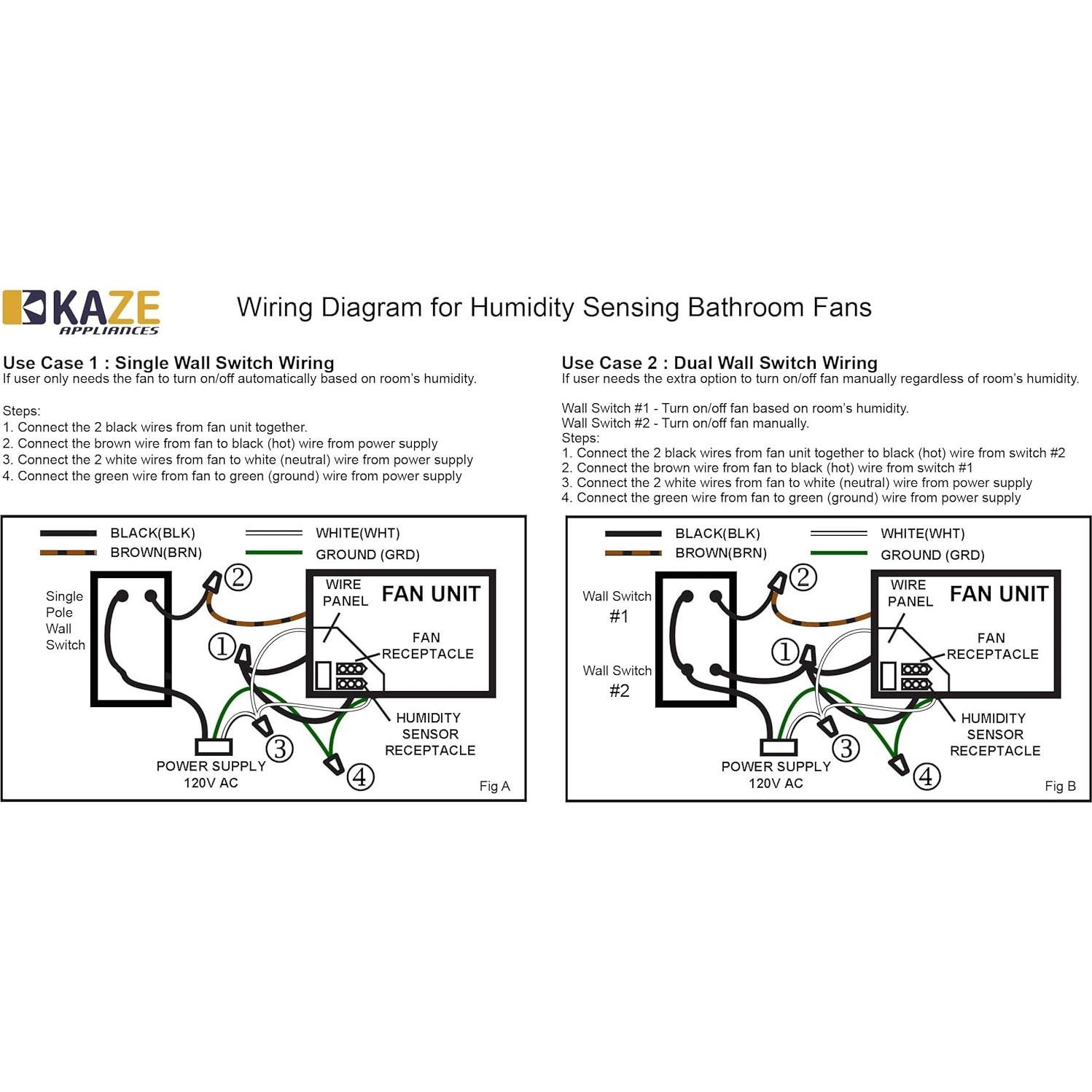 Ventilador de Baño KAZE SNP100H 100 CFM Detección de Humedad