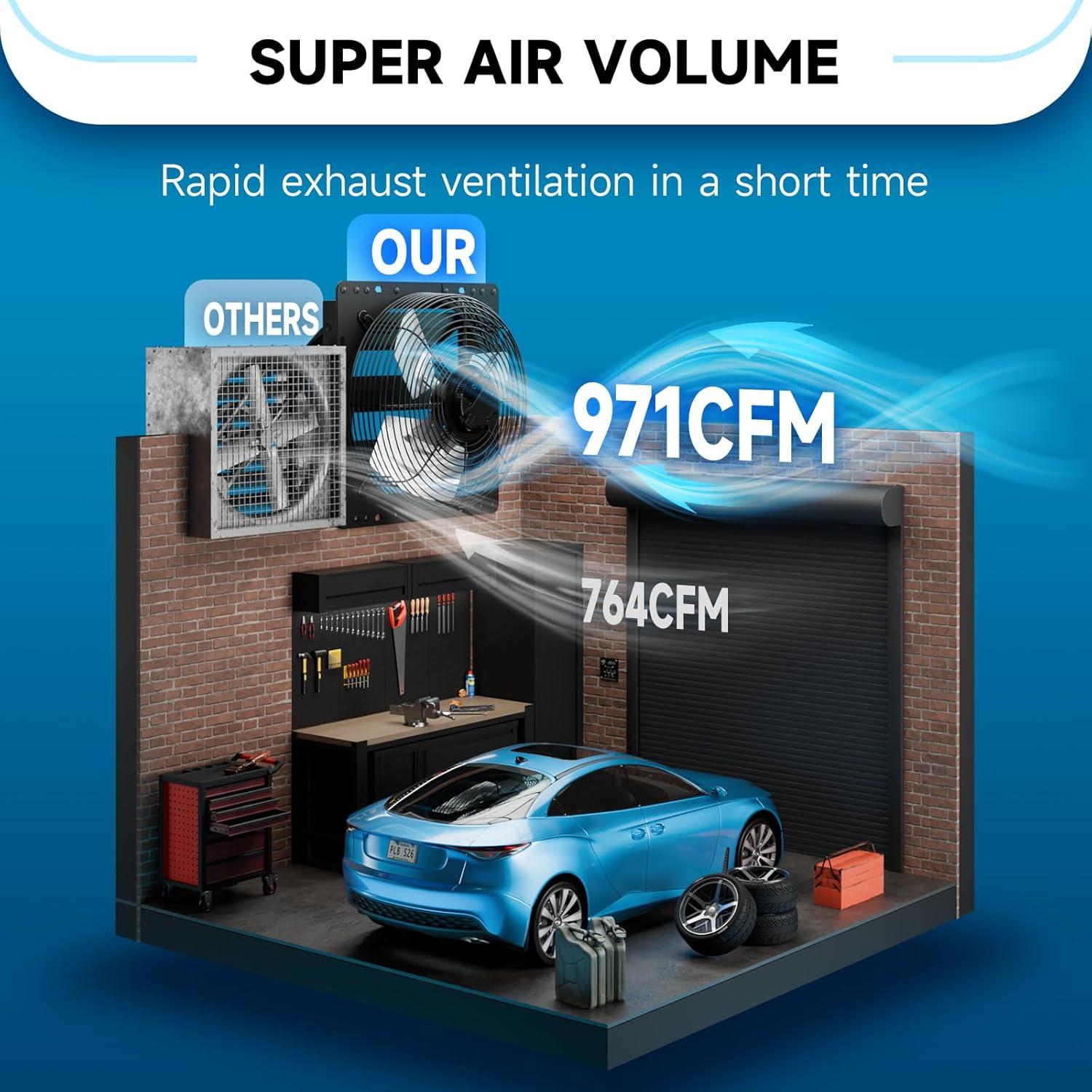 Ventilador de Escape Hon&Guan 30 cm con Controlador Inteligente