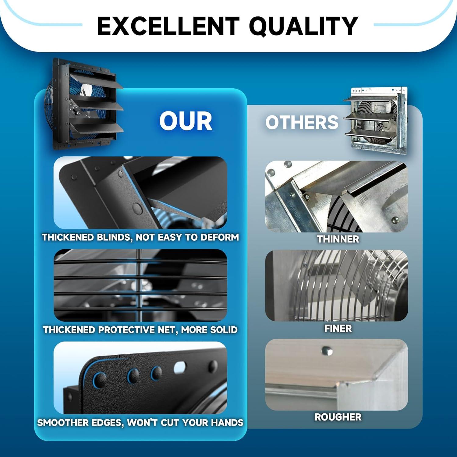 Ventilador de Escape Hon&Guan 30 cm con Controlador Inteligente