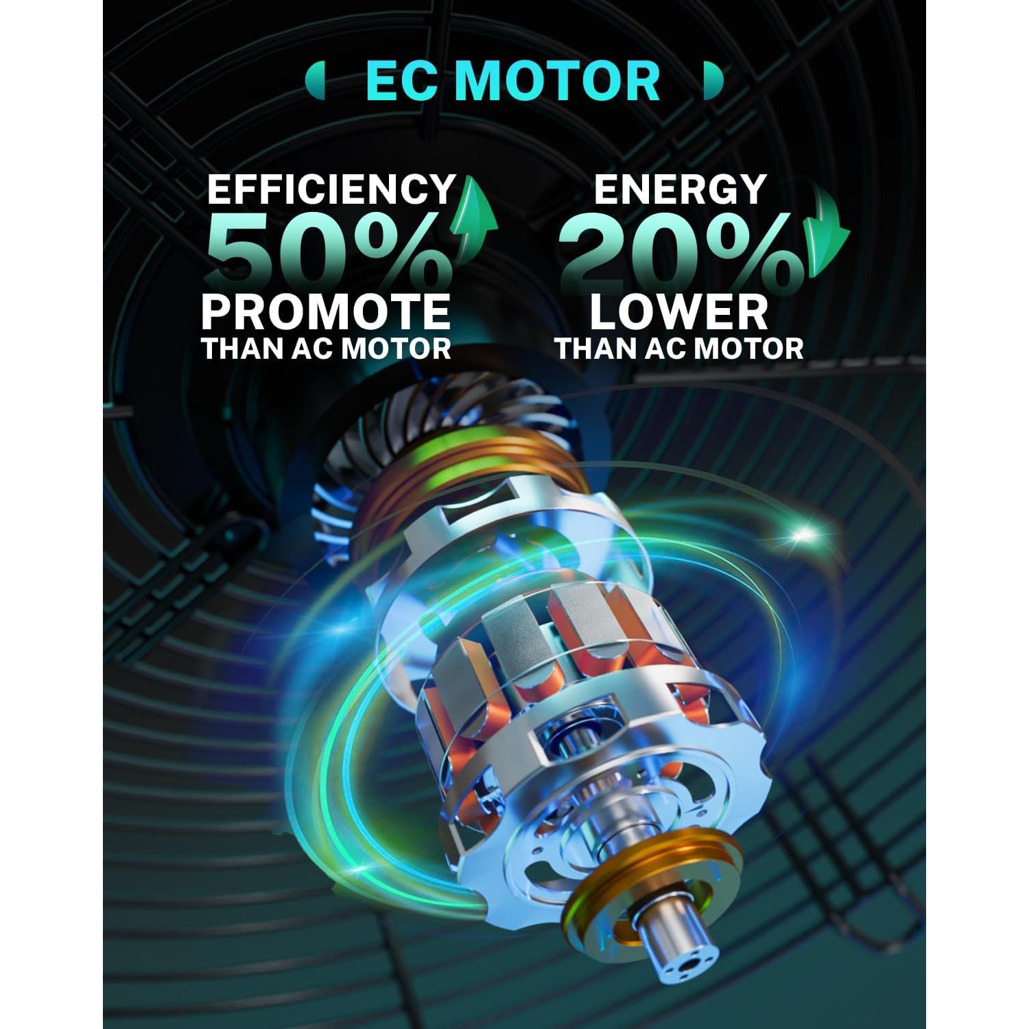 Ventilador de Escape HG Power 30 cm con Termostato Inteligente