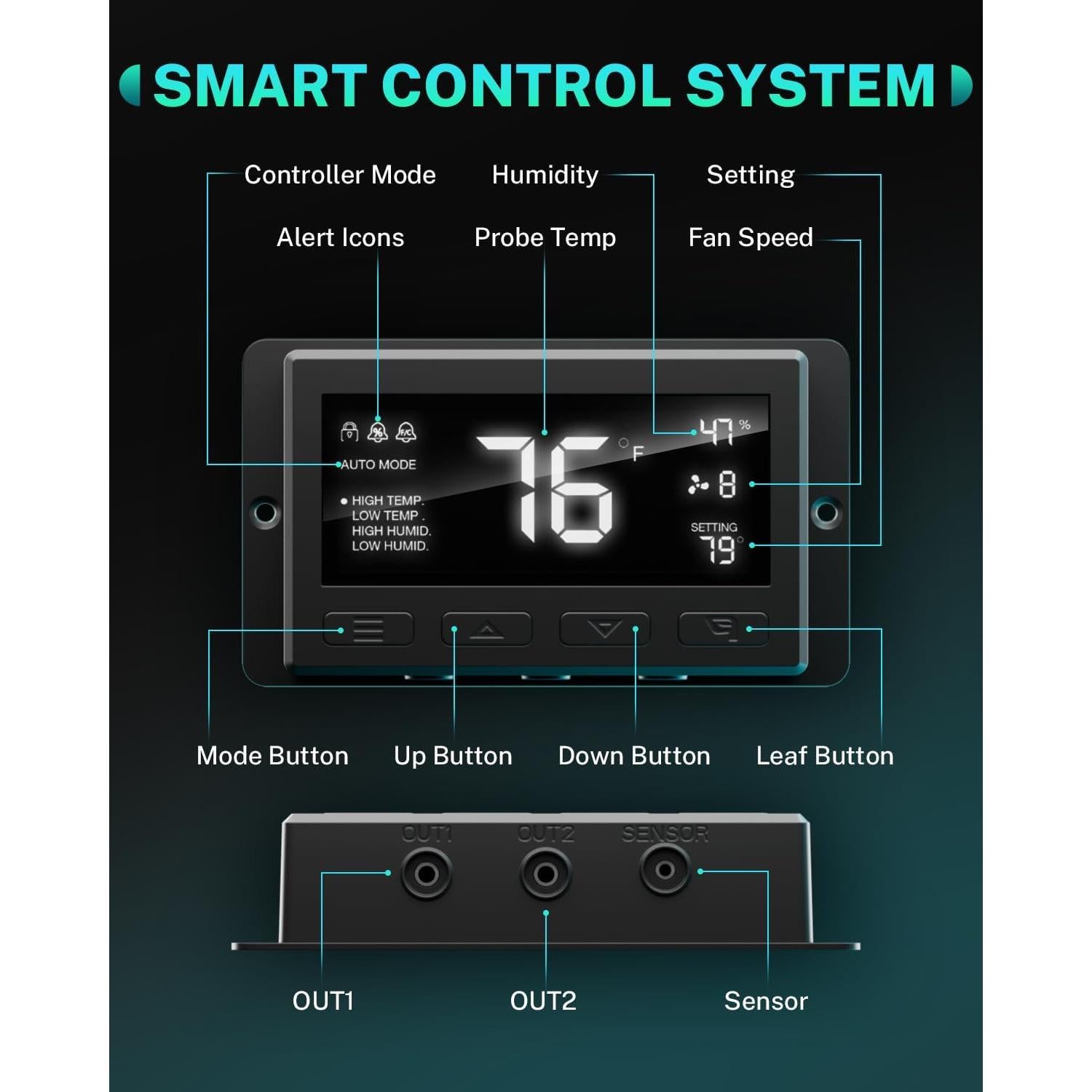 Ventilador de Escape HG Power 30 cm con Termostato Inteligente