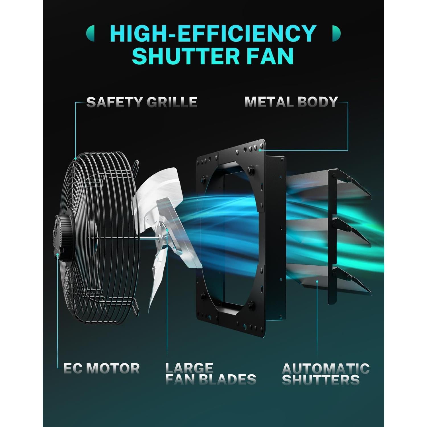 Ventilador de Escape HG Power 30 cm con Termostato Inteligente