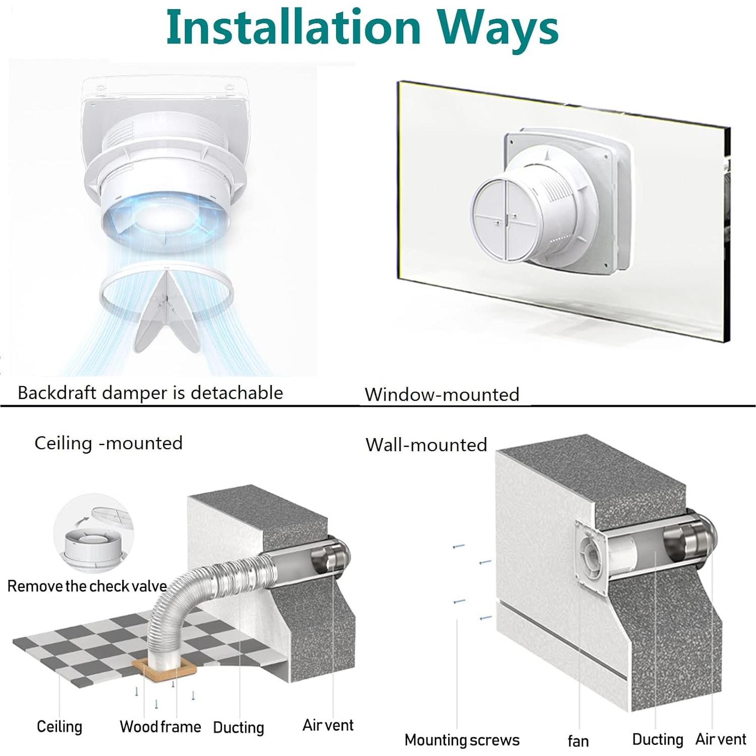 Ventilador Extractor de Baño Allvent 6" 141 CFM Blanco