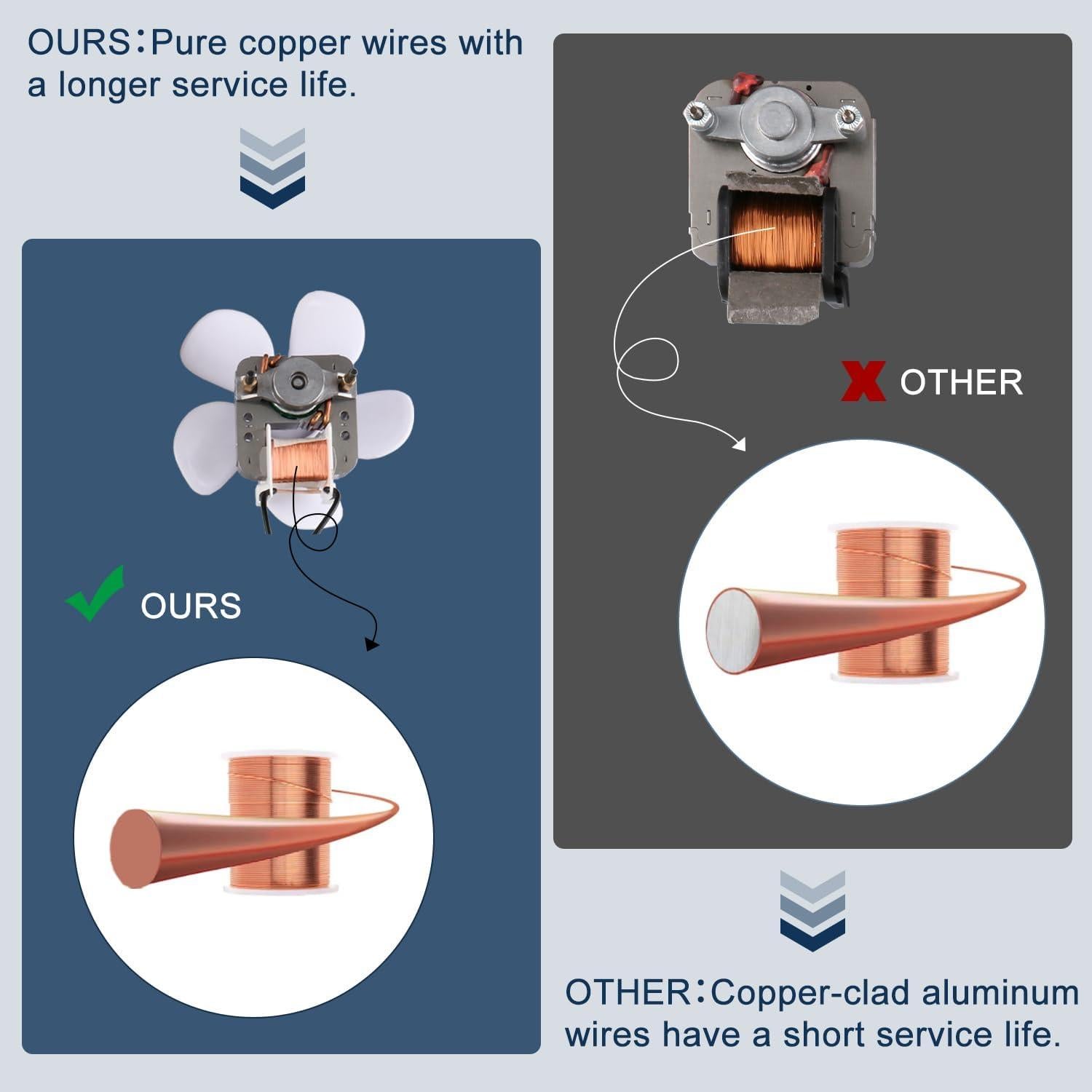 Ventilador de Escape Quini K1, 6" (15.24 cm), 80 CFM, Pared