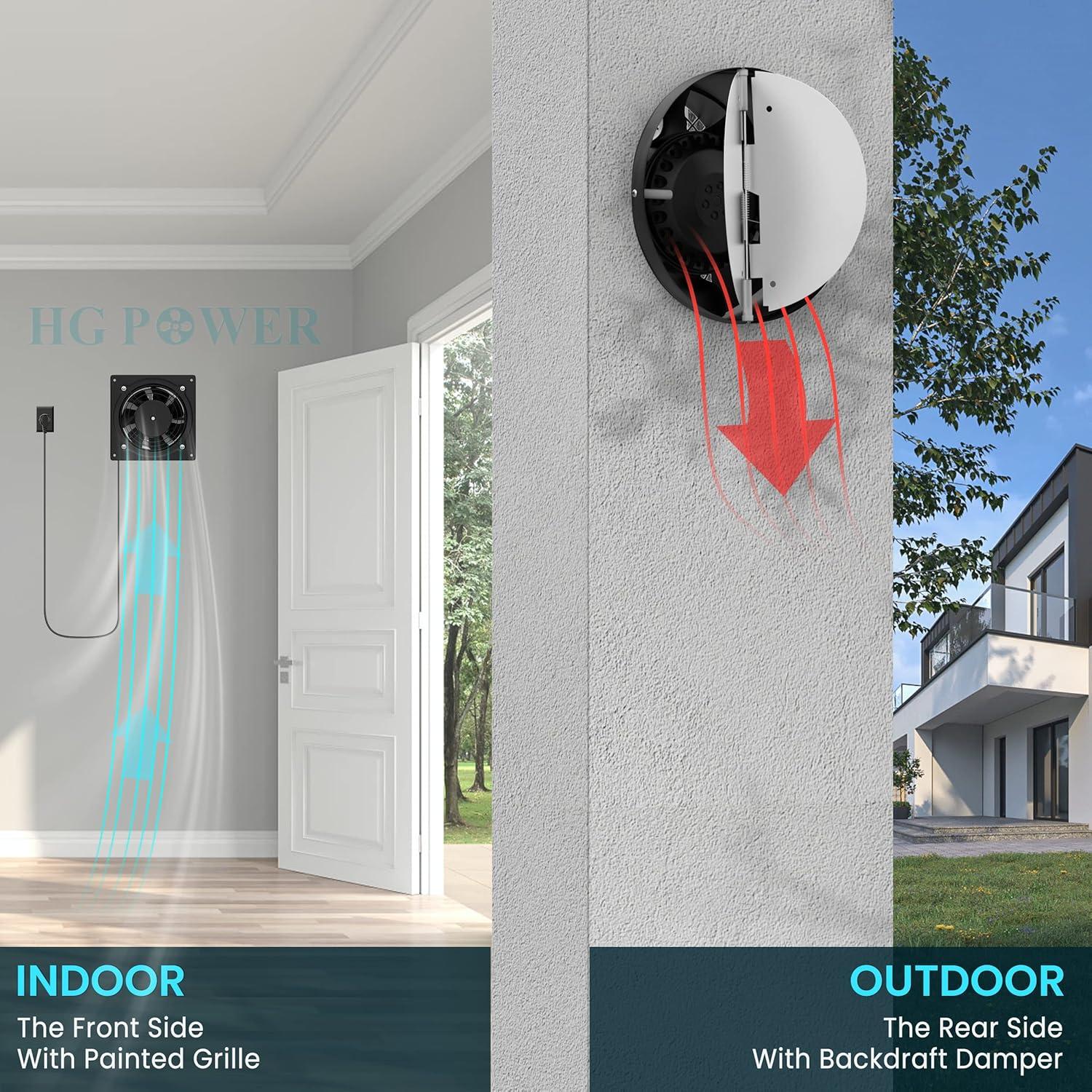 Ventilador de Escape HG Power 150mm 308CFM Pared Techo