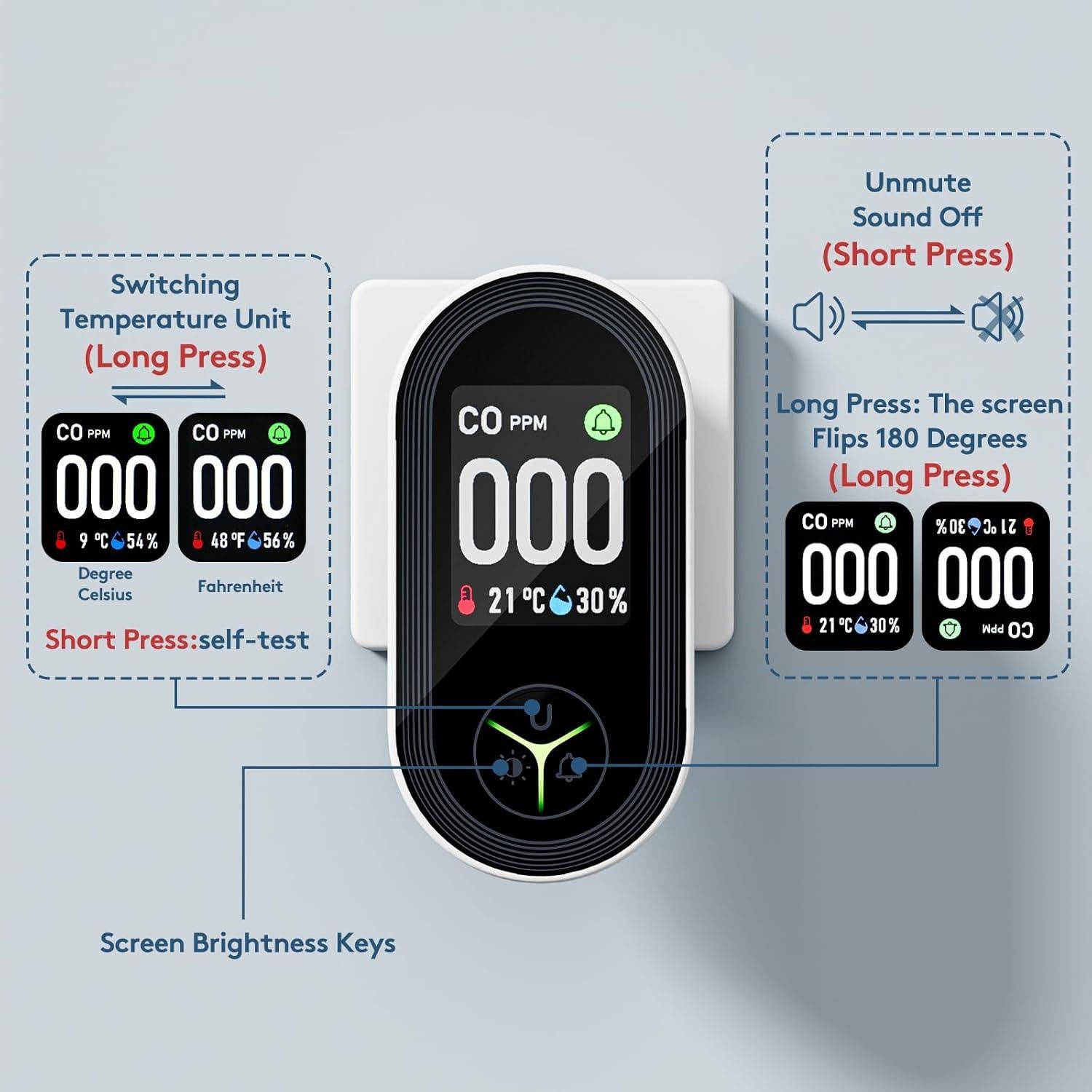 Detector de Monóxido de Carbono FANSTLOYI 3 en 1 Enchufable