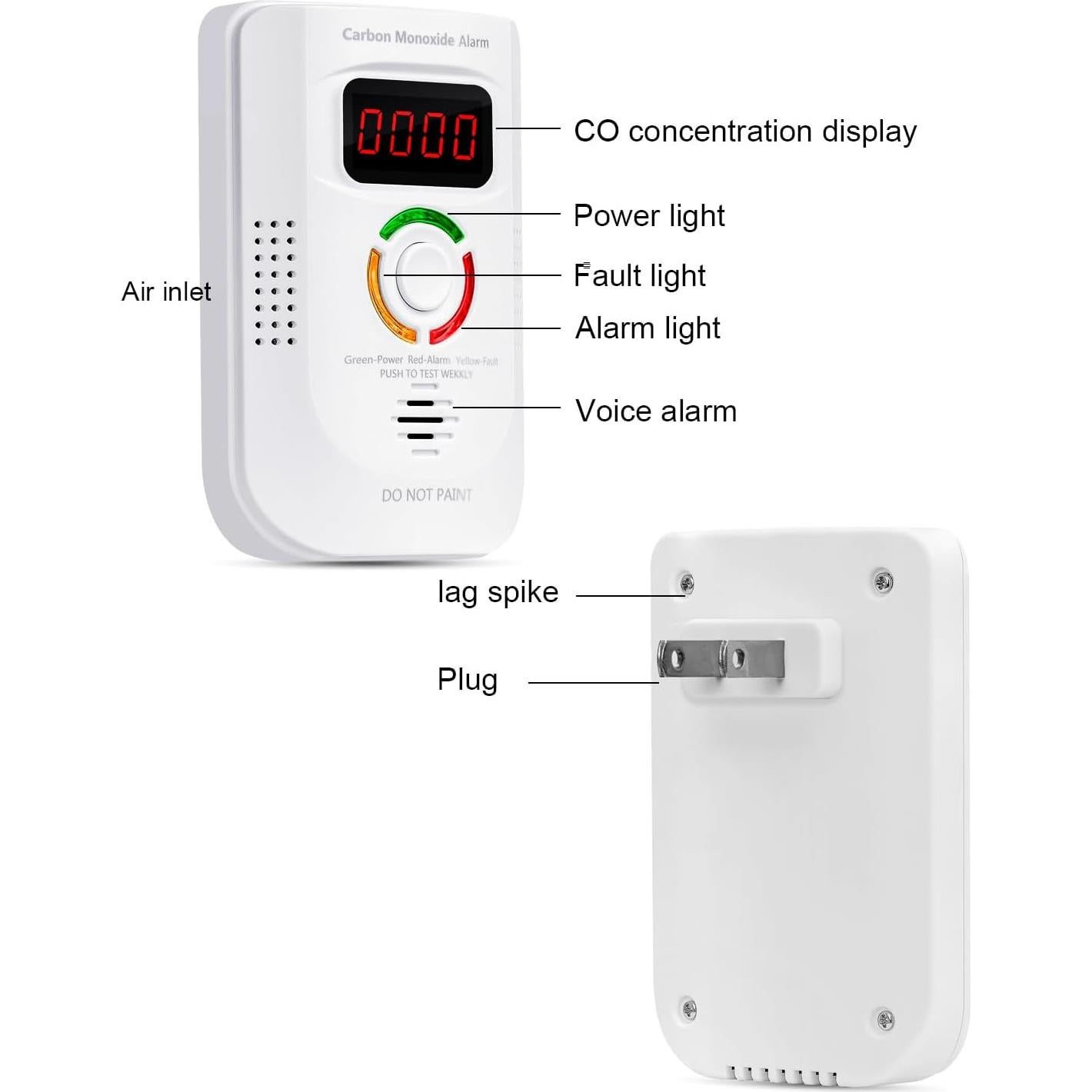 Detector de Monóxido de Carbono Enchufable Phsmont 2 Paquetes