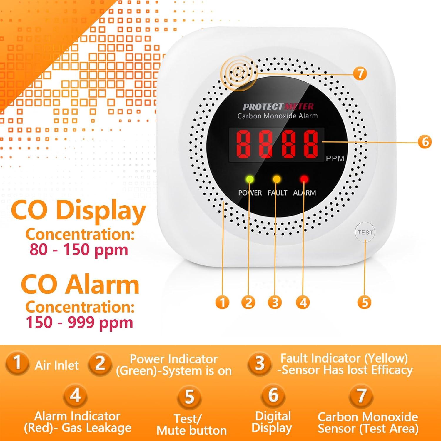 Detector de Monóxido de Carbono Enchufable PROTECTMETER YC302 - Paquete de 3