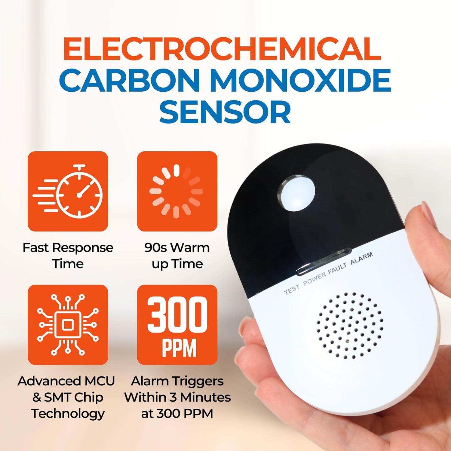 Detector de Monóxido de Carbono Plug-in FLAMERA ACJ-921