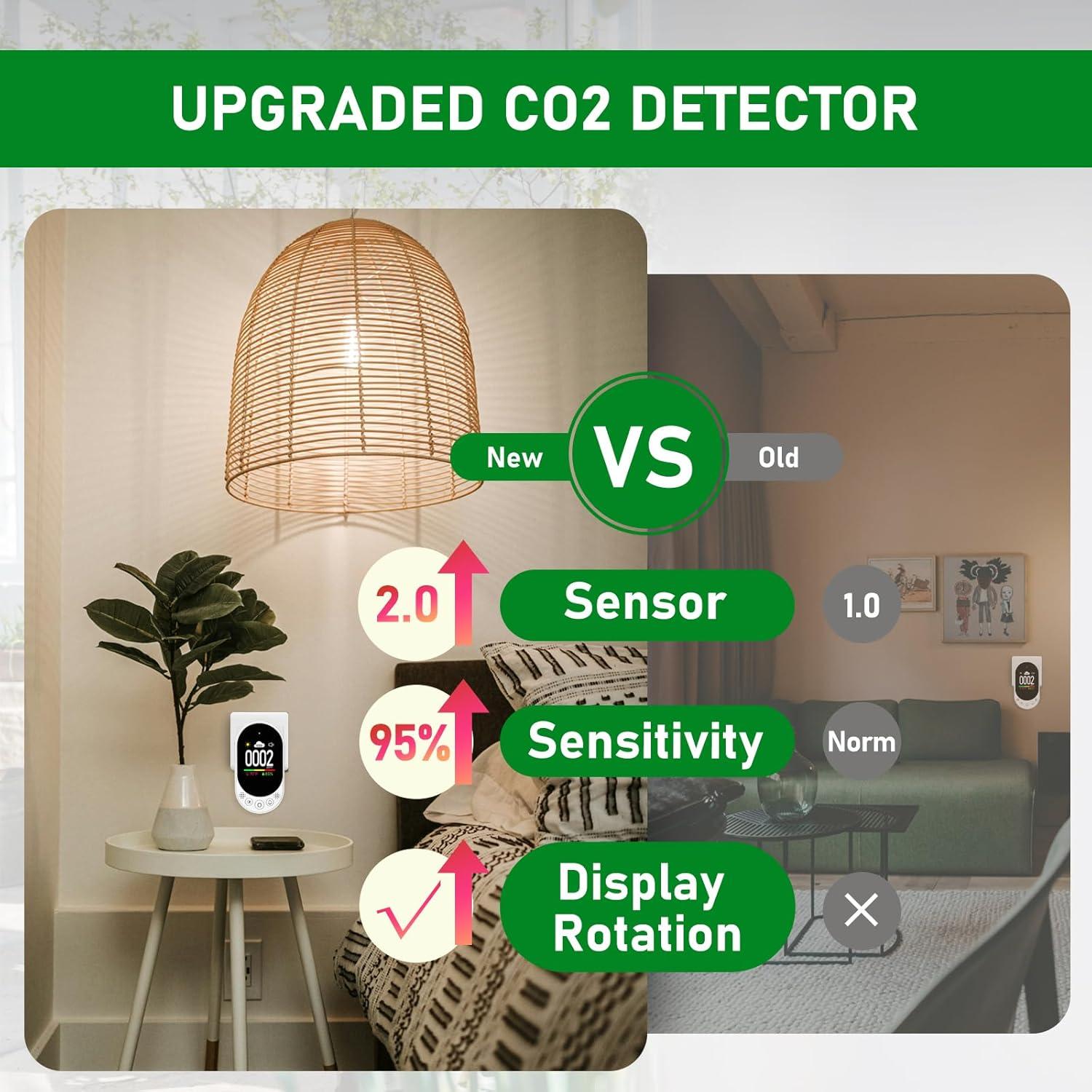 Detector de CO2 LSENLTY 3 en 1 con Alarma y Calibración