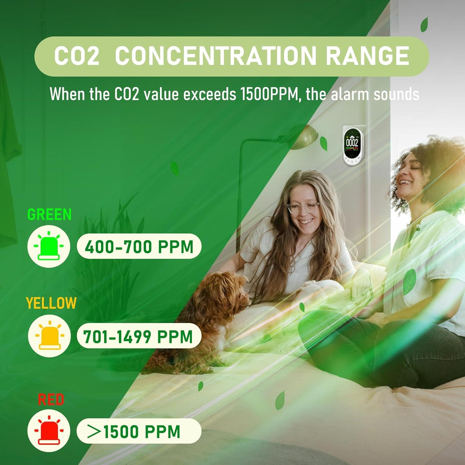 Detector de CO2 LSENLTY 3 en 1 con Alarma y Calibración
