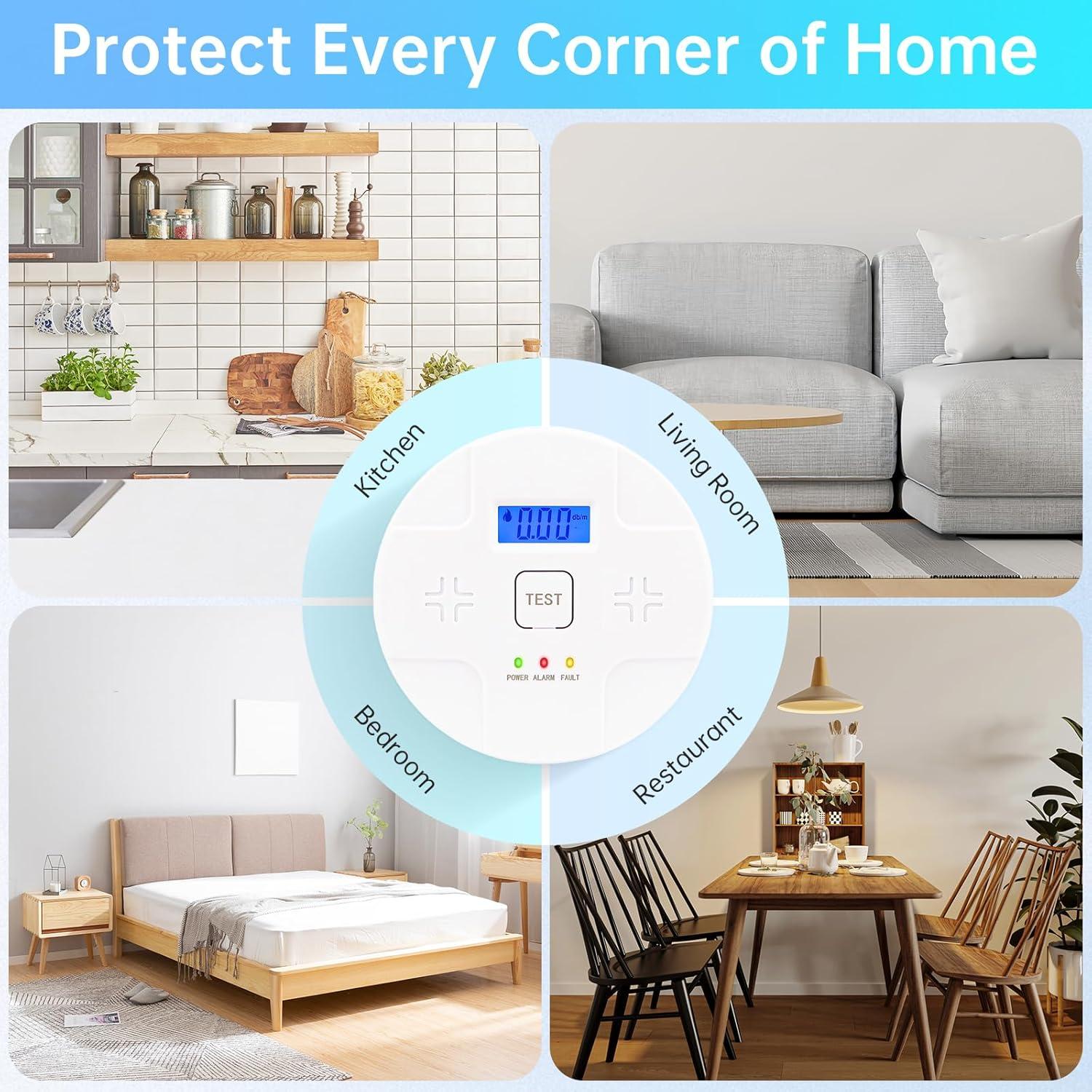 Detector de Humo y Monóxido de Carbono ANTERCITE LRQ-901 2 en 1