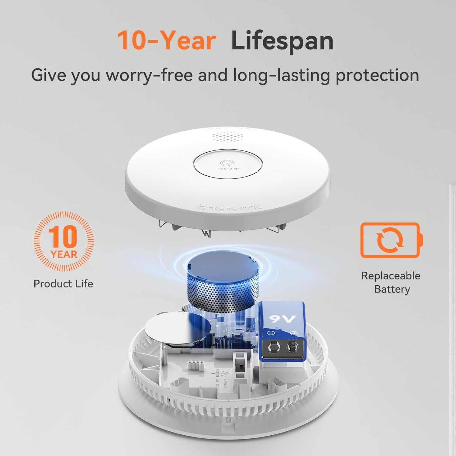 Detector de Humo Jemay GS562A Fotoeléctrico Interconectado 2 Paquetes