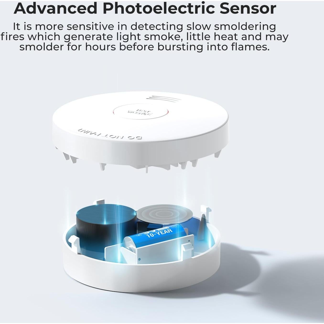 Detector de Humo SITERWELL GS525A 4 Paquetes Batería 10 Años