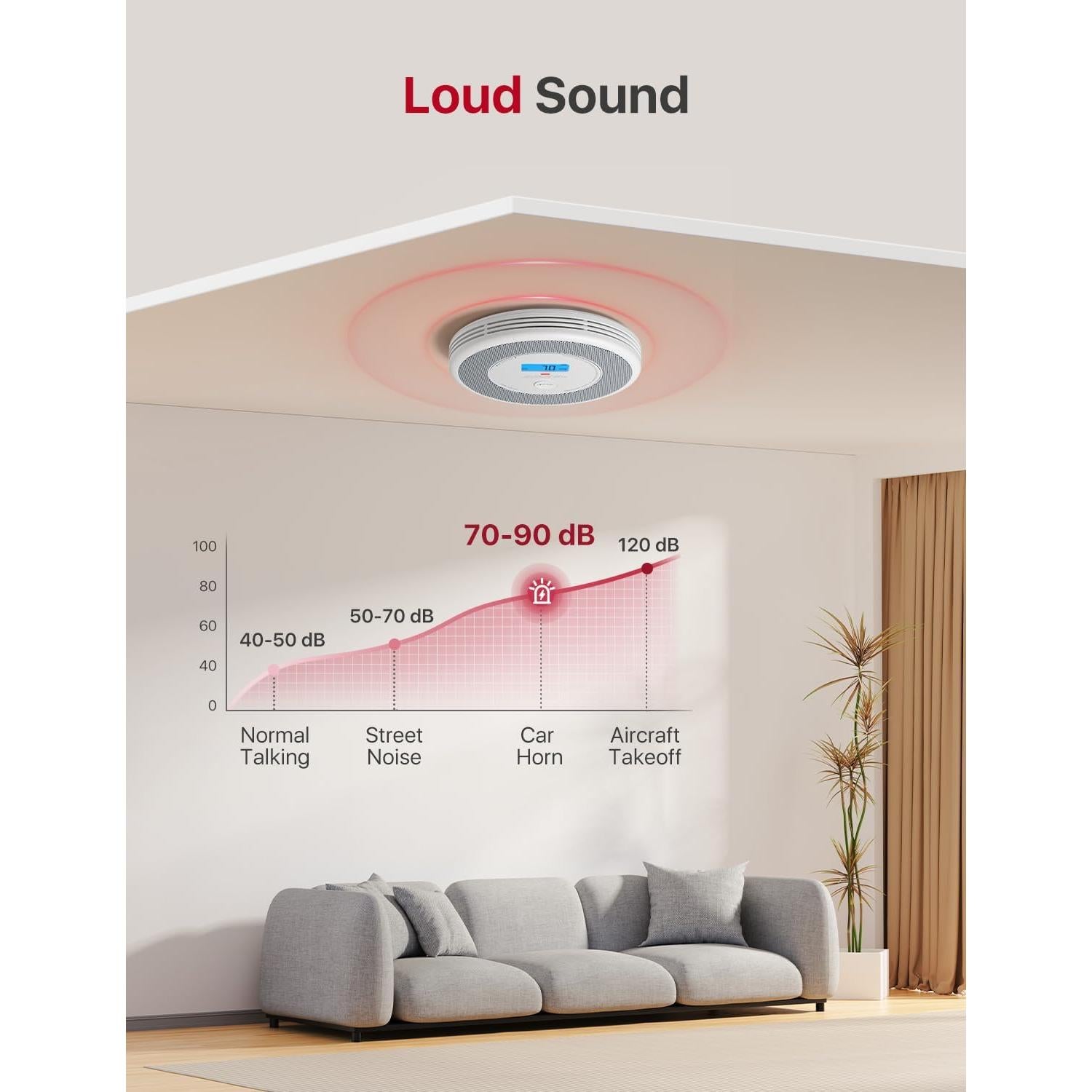 Detector de Humo y Monóxido de Carbono X-Sense XP0A-SR, Paquete de 5