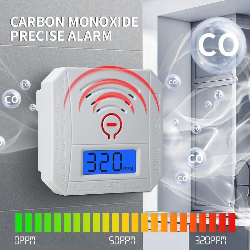 Detector de Monóxido de Carbono YMDJL 2 Unidades con Alarma 85dB