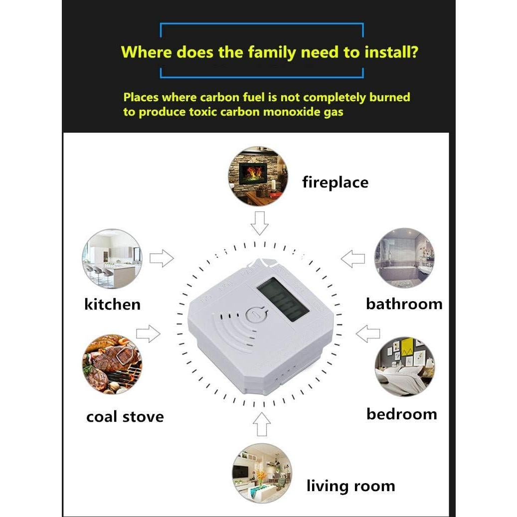 Detector de Monóxido de Carbono YMDJL 2 Unidades con Alarma 85dB