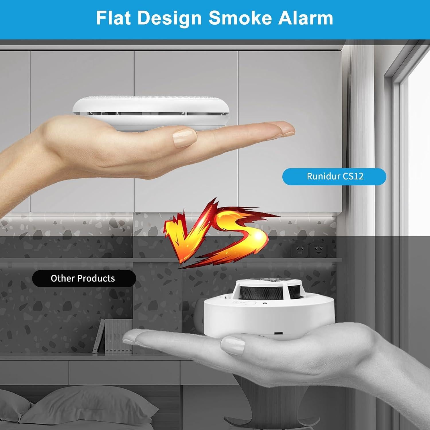 Detectores de Humo Runidur CS12 - Paquete de 3 Alarmas Fotoeléctricas