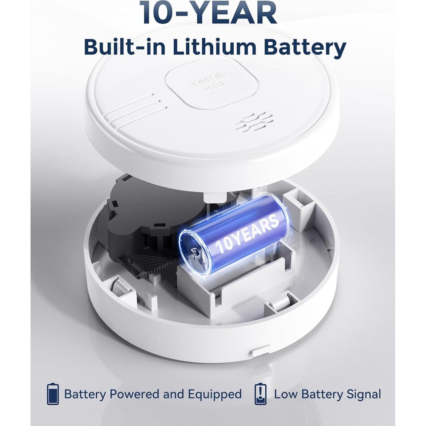 Detector de Humo Ecoey ZA208B con Batería de 10 Años - Paquete de 4