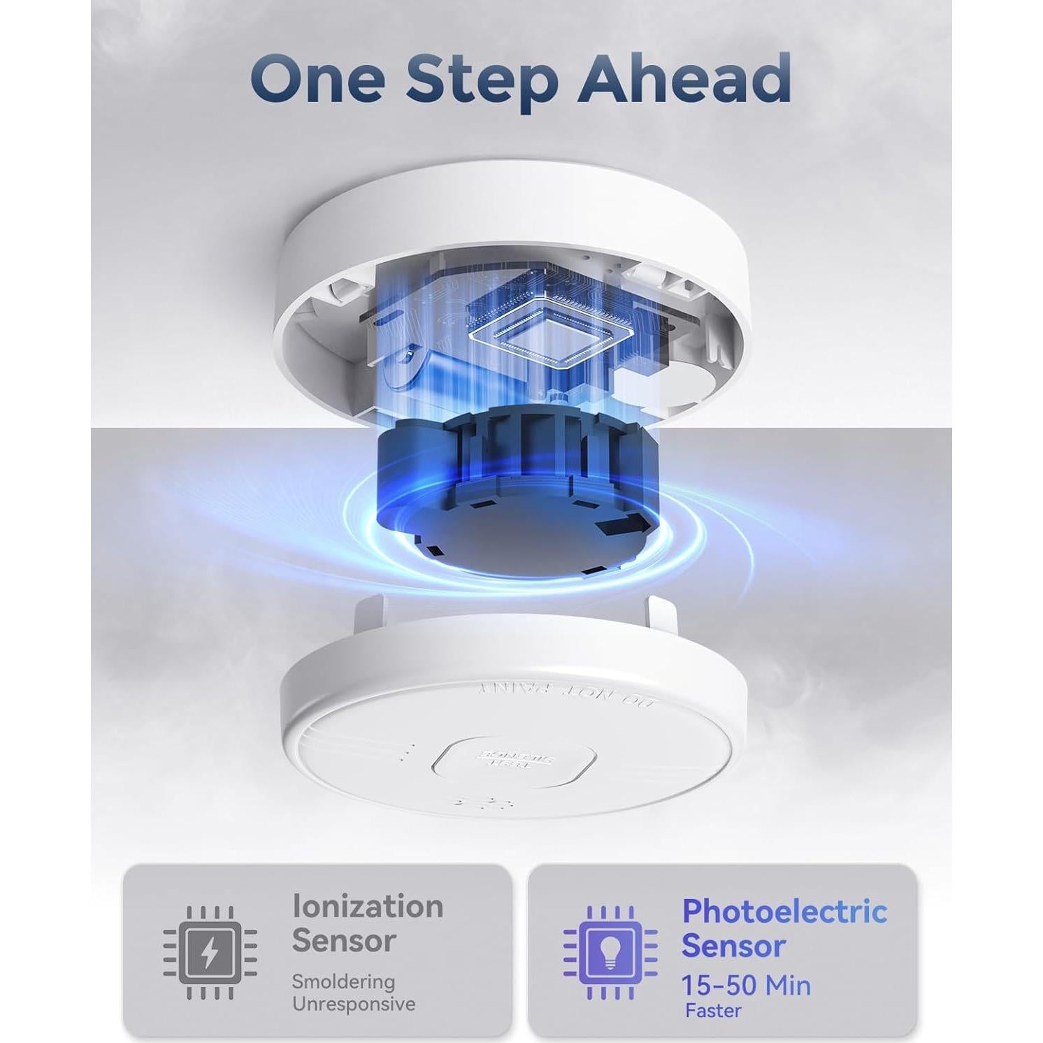 Detector de Humo Ecoey ZA208B con Batería de 10 Años - Paquete de 4