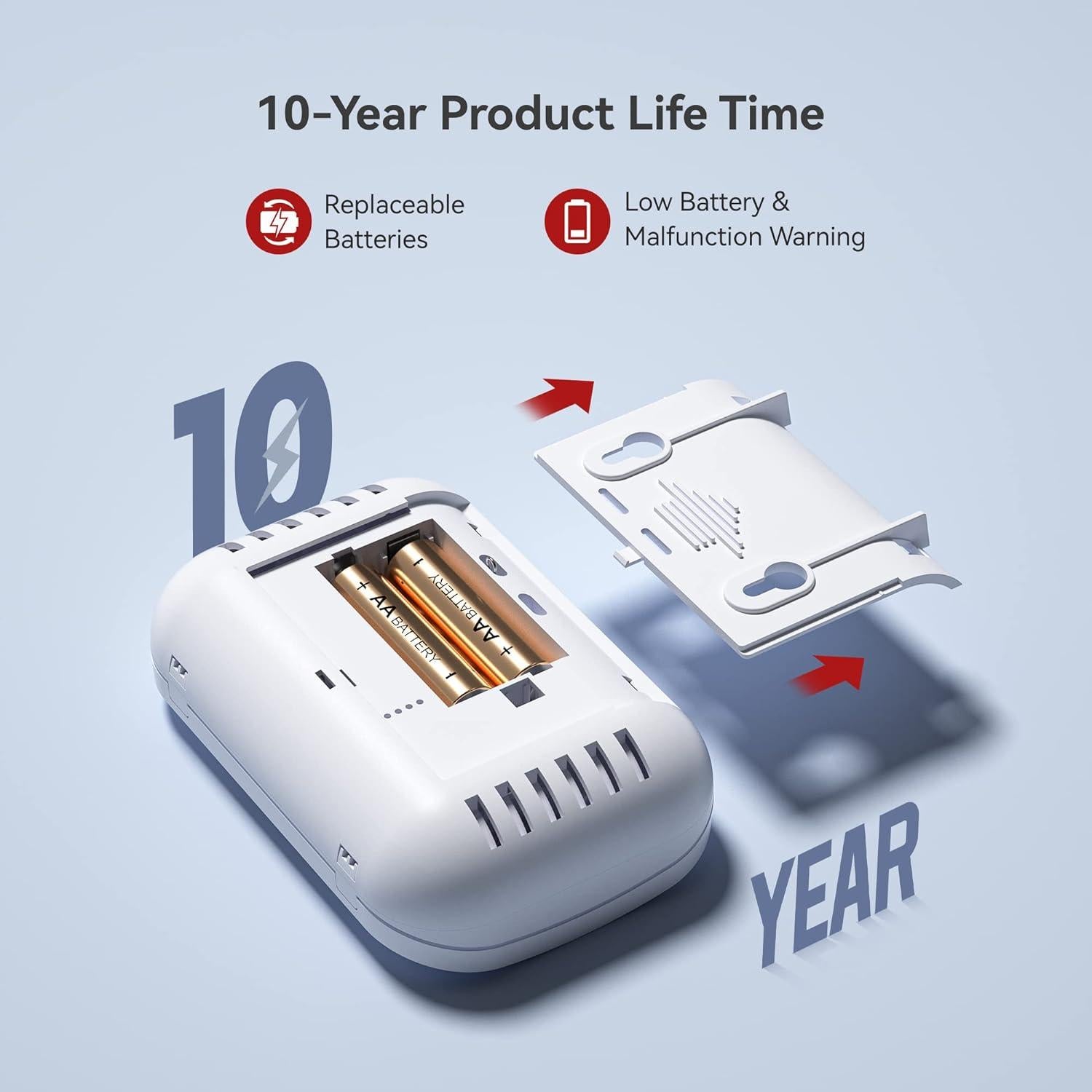 Detector de Monóxido de Carbono Siterlink GS828C-D 2 Paquete