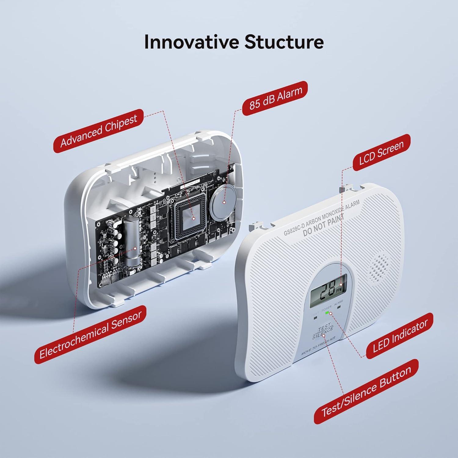 Detector de Monóxido de Carbono Siterlink GS828C-D 2 Paquete