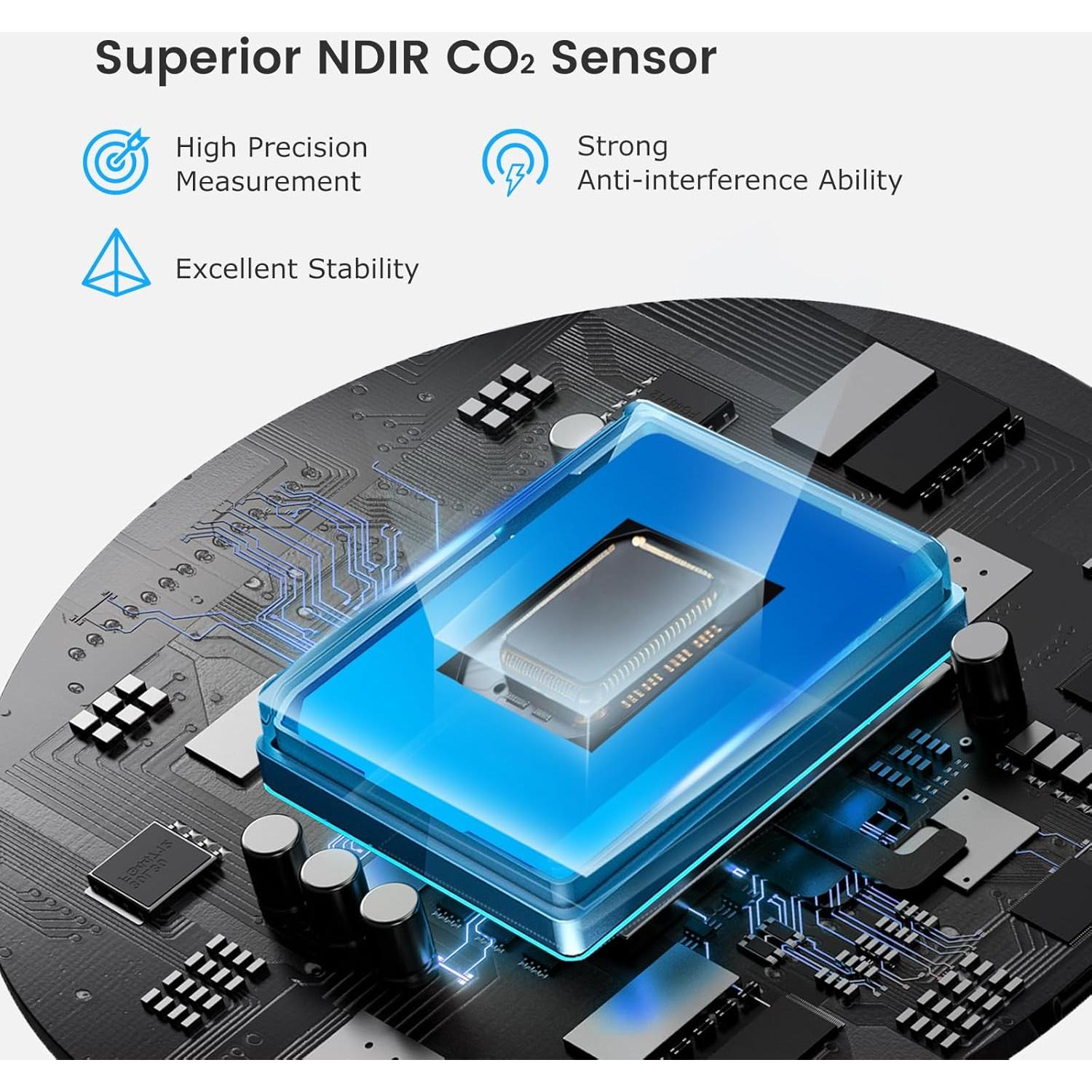 Detector de CO2 Portátil INKBIRDPLUS PTH-10C con Pantalla LCD