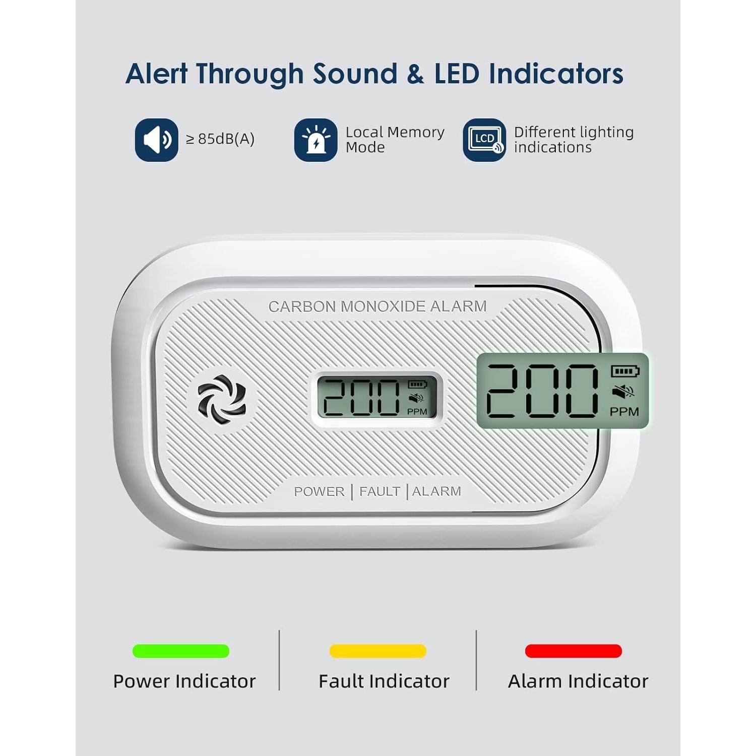 Detector de Monóxido de Carbono Ecoey con Pantalla LCD - 2 Paquetes