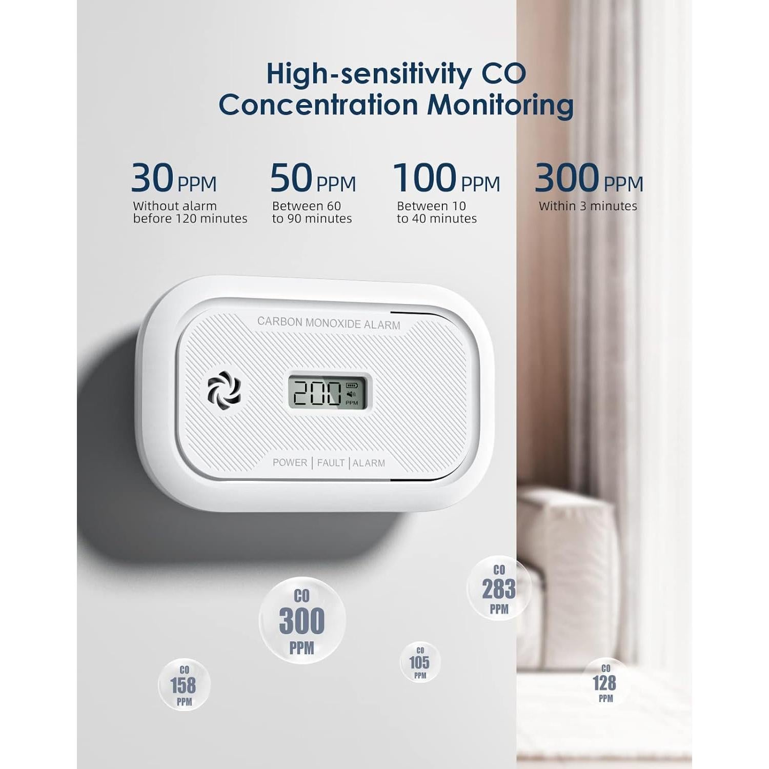 Detector de Monóxido de Carbono Ecoey con Pantalla LCD - 2 Paquetes