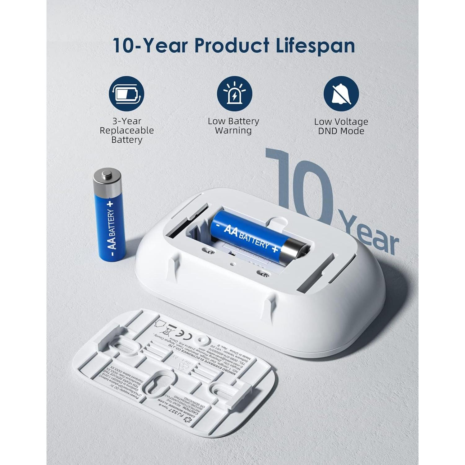 Detector de Monóxido de Carbono Ecoey con Pantalla LCD - 2 Paquetes