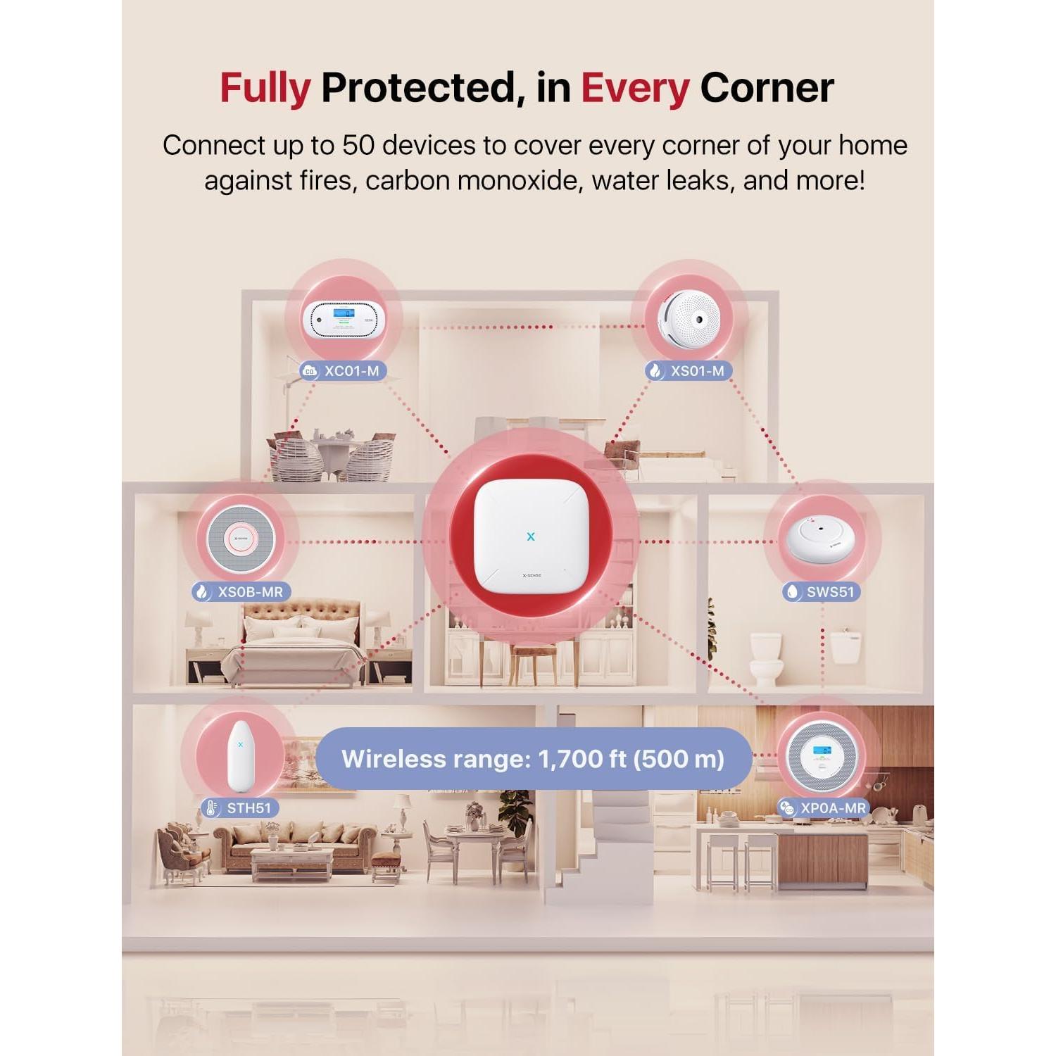 Detector de Humo Inteligente X-Sense XS0B-MR con Alerta de Voz