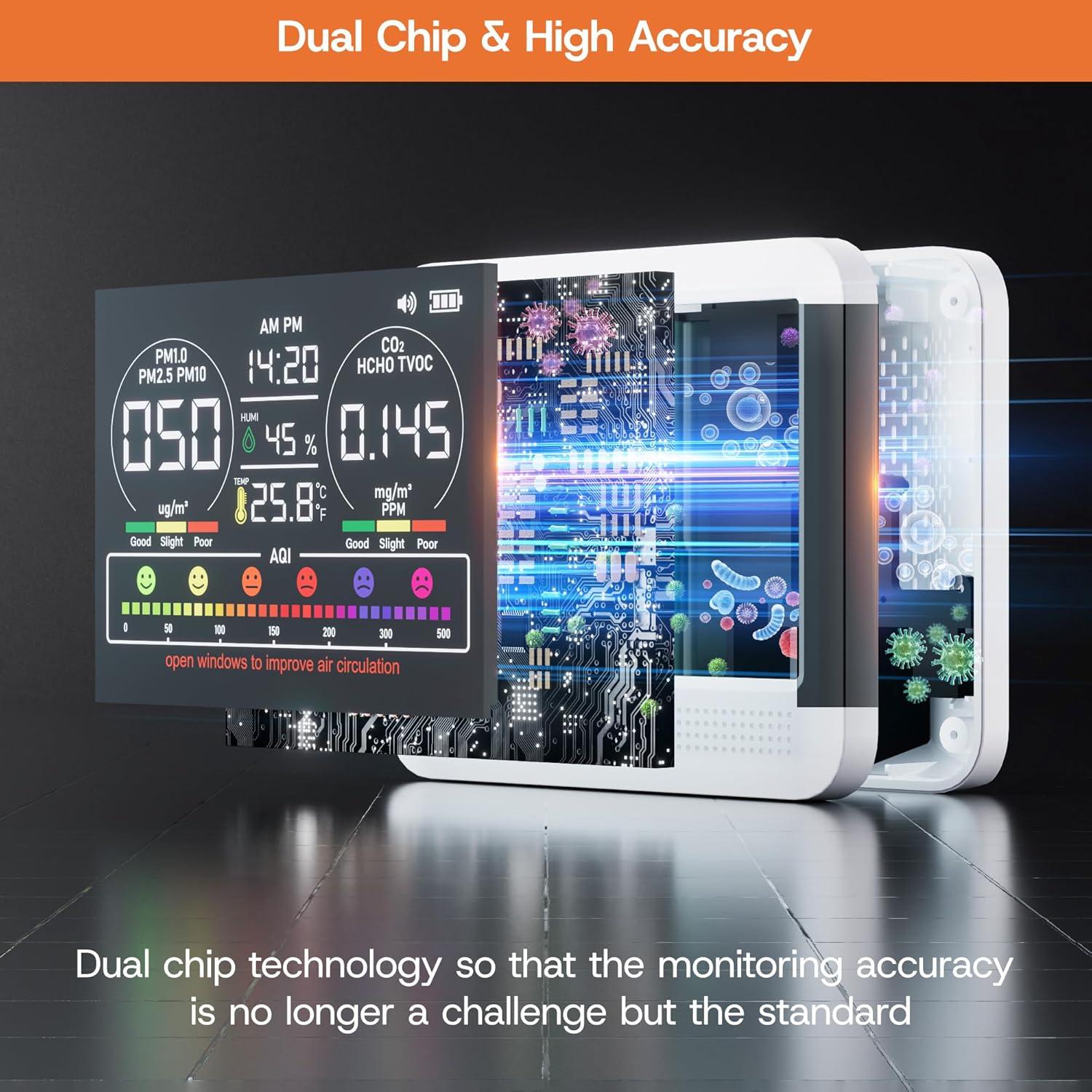 Monitor de Calidad del Aire Interior SpeedBoost AK23 16-en-1