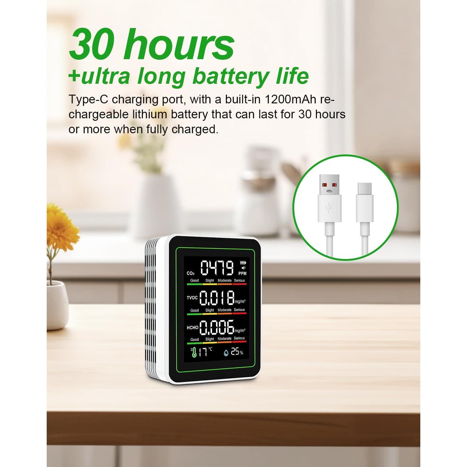 Monitor de Calidad del Aire 5 en 1 Fegerman - CO2, HCHO, TVOC, Temp, Hum