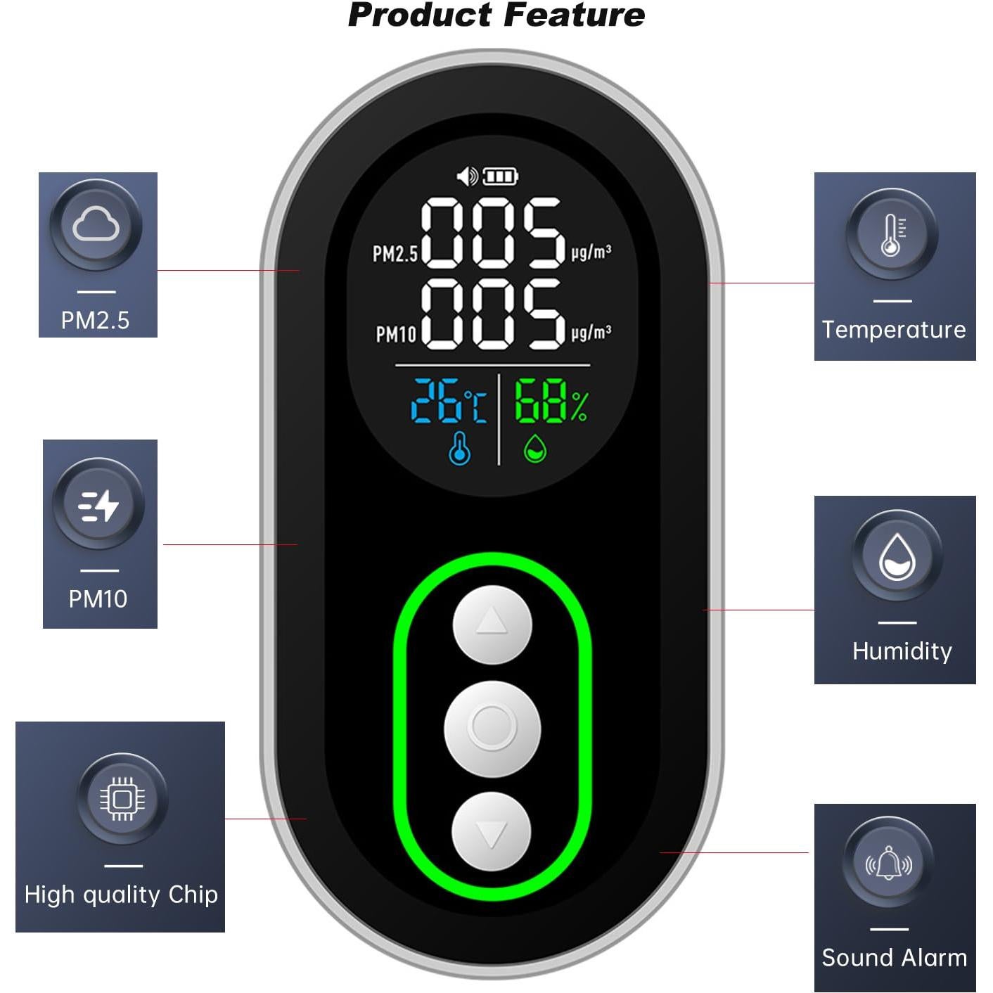 Monitor de Calidad del Aire Protmex PTH-26PM - PM2.5, PM10, Temperatura y Humedad