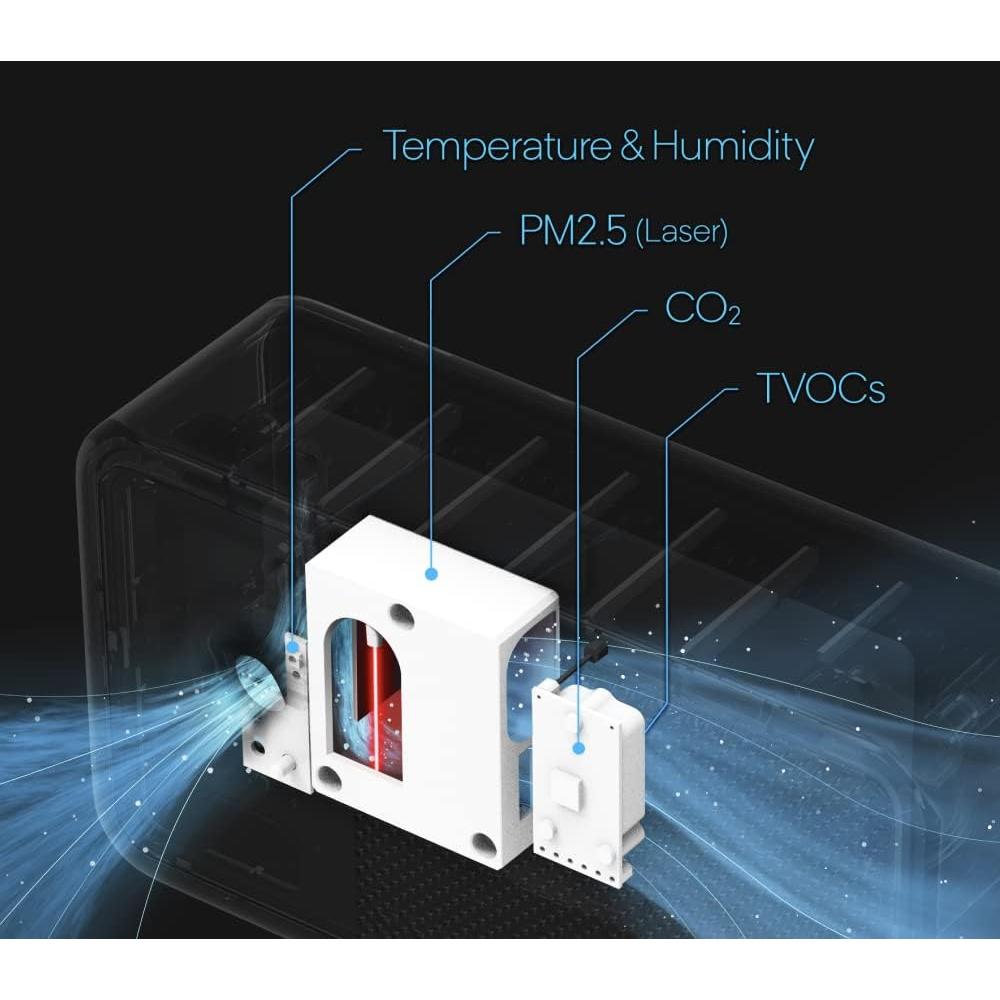 Monitor de Calidad del Aire Awair Element - Blanco Gris