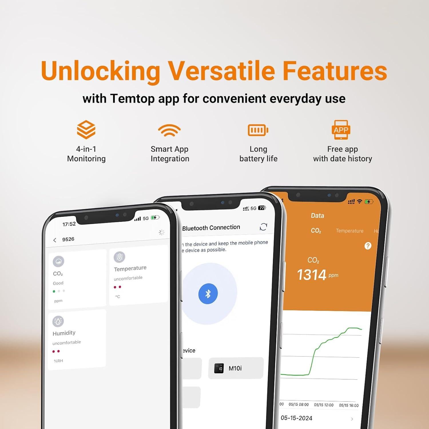 Temtop Monitor de CO2 Portátil con Pantalla LCD y App BLE