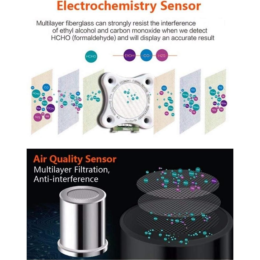 Monitor de Calidad del Aire EG con PM2.5 y TVOC - Portátil