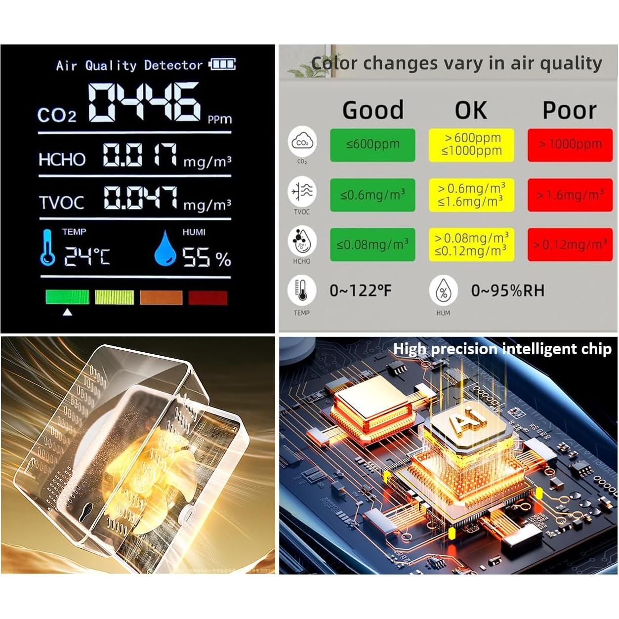 Monitor de Calidad del Aire Interior BUISAMG H8 Plus 5-en-1